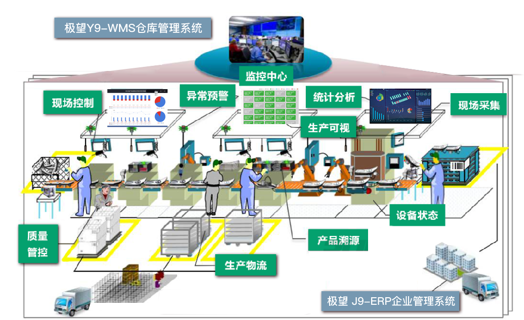 贝斯特全球奢华科技